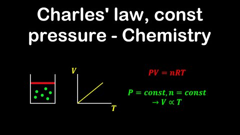 Charles' law, ideal gas, constant pressure - Chemistry