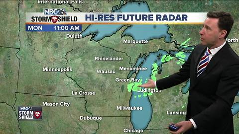 Michael Fish's NBC26 Storm Shield weather forecast