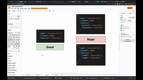 Hashes in Redis (001)