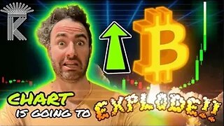 Bitcoin Dominance - The Most Bullish Chart In Crypto