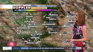 PM Weather Update December 9, 2017