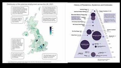 UK’s Biological Security Strategy - UK Column News