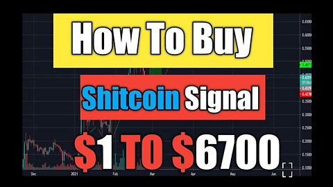 How to Buy 1000X Profit Shitcoin __ how to buy Shitcoin Quick in Usdt (Hindi_Urdu)