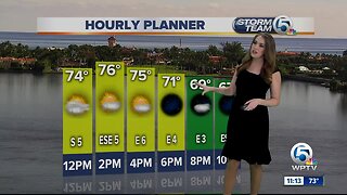 South Florida Tuesday afternoon forecast (11/26/19)