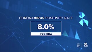 Florida seeing coronavirus spike