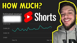 How Much I Made First Month of Youtube Shorts Monetization