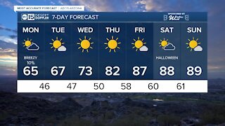 Cooler Monday on tap with slight rain chances