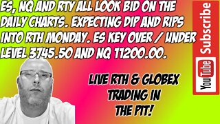 Sunday GLOBEX Trade Plan - ES NQ Futures - The Pit Futures Trading