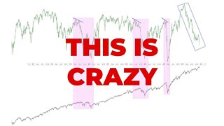 STOCKS DON'T JUST GO UP | Market Internals Continue To Weaken