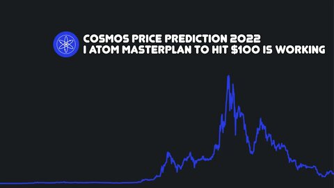 Cosmos Price Prediction 2022 | ATOM Masterplan to Hit $100 is Working
