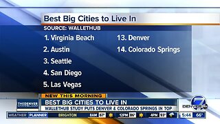 Denver & Colo. Springs ranked in best big cities to live in