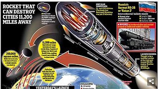 RUSSIA DEPLOYS SATAN 2 NUKE, DISPATCHES IT FOR COMBAT SPARKING WW3