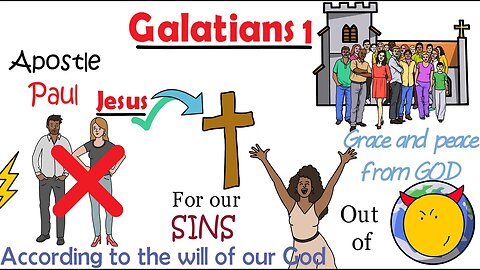 Galatians 1 || Bible Scribe Animations || Video Bible