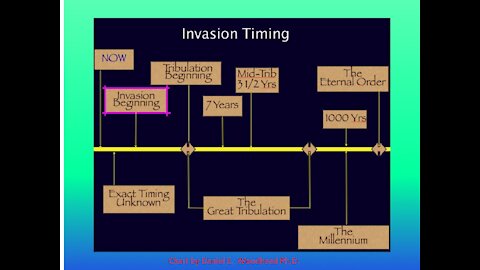 The Allied Invasion of Israel of Ezekiel 38 & 39 Part 6 of 7