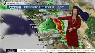 ABC 10News Pinpoint Weather with Meteorologist Megan Parry