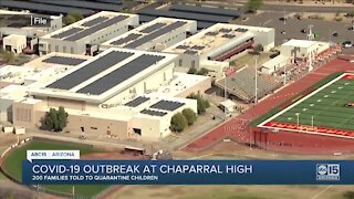 COVID-19 outbreak at Chaparral High School.