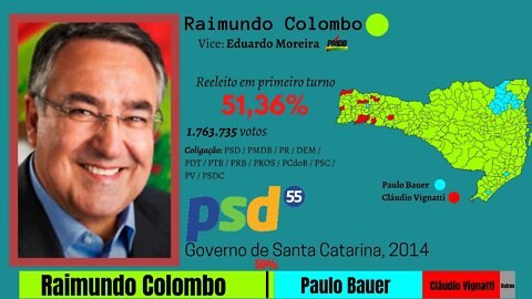 Jingle de Raimundo Colombo - Governo de Santa Catarina 2014