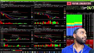 FINANCE SOLUTIONS LIVE STREAM , TRADING & LIVE MARKET ANALYSIS NOV 7