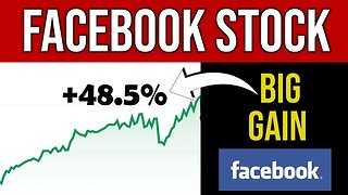 Facebook Stock Is On Fire In 2019/2020 – Still Time To Buy?