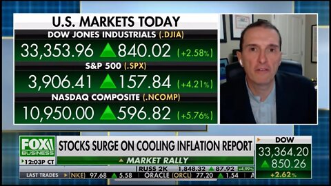 Jim Bianco joins Fox Business to discuss today's CPI Report, how the Fed reacts, & Midterm Elections