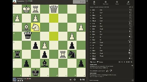 Daily Chess play - 1280 - Having Knight problems
