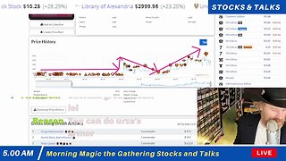 Brodys MTG Stocks & Talks Dec 14