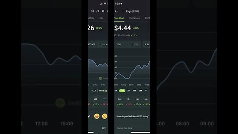 NSANE POTENTIAL - 3 ALTCOINS THAT COULD EXPLODE FOR INSANE GAIN POST THE ETHERUM MERGE