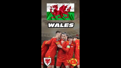 World Cup WALES Group B Preview