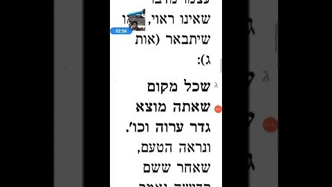 Maharal Gur Aryeh Parshas Kedoshim Leviticus 19:2