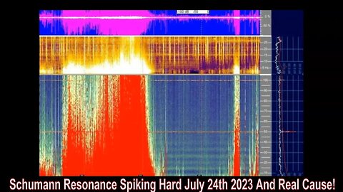 Schumann Resonance Spiking Hard July 24th 2023 And Real Cause!