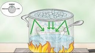 At Home Kitchen DIY pH Measurement For Cannabis Cultivation - Not Exact, Gets Ya Close