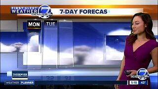 Monday Super 7-Day Forecast