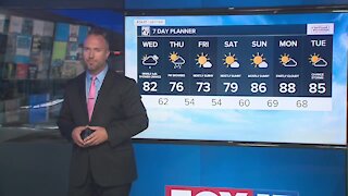Forecast: A few showers possible. Highs in the low 80's