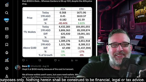 Cardano vs ETH - Who Is Winning? Real Growth Metrics