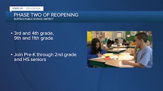 Buffalo Schools re-opening plan back on track today