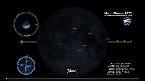 Moon Phases 2022 - Northern Hemisphere - 4K