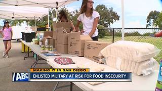 Making It in San Diego: Military Hunger