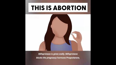 What Is Abortion