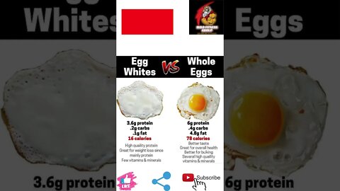 🔥Egg whites v/s whole egg🔥#fitness🔥#wildfitnessgroup🔥#shorts🔥