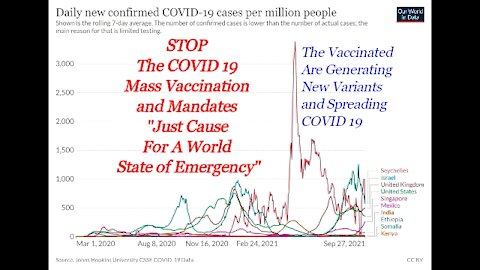 Stop COVID 19 Mass Vaccination - Part One The Vaccinated are Generating More Infectious Variants and Spreading COVID 19