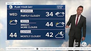 Metro Detroit Forecast: More melting snow with highs in the 40s