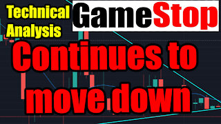 Game Stop Continues to move down Stock Price Analysis