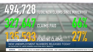 New unemployment numbers released today
