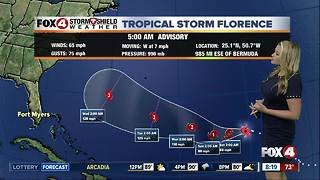 Tropical Storm Florence -- 8am Friday update