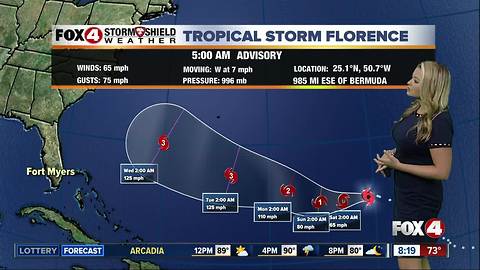 Tropical Storm Florence -- 8am Friday update