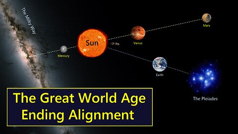 Twin Destructive Planetary Alignments: 28 Oct & 3 Nov 2023? The End of the Age?