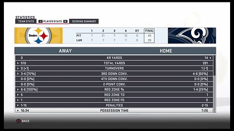 E:107 2023 Week 13 - Pittsburgh (12-0) Defeat Los Angeles Rams (6-6) - 45-28 - Markus X Career