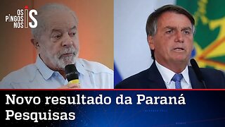 Bolsonaro já pode estar à frente de Lula, afirma Paraná Pesquisas