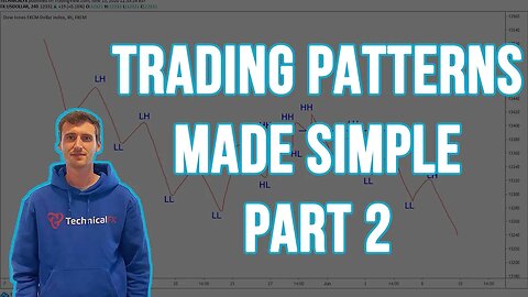 Forex Trading Patterns Made Simple Part 2