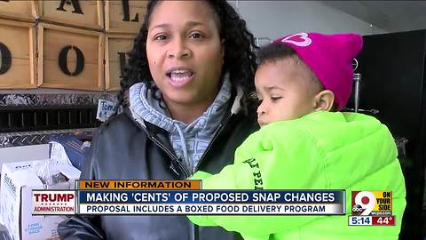 Making 'cents' of proposed SNAP changes